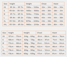 Load image into Gallery viewer, Zone3 Men’s Kona Speed Short Sleeve Full Zip Trisuit