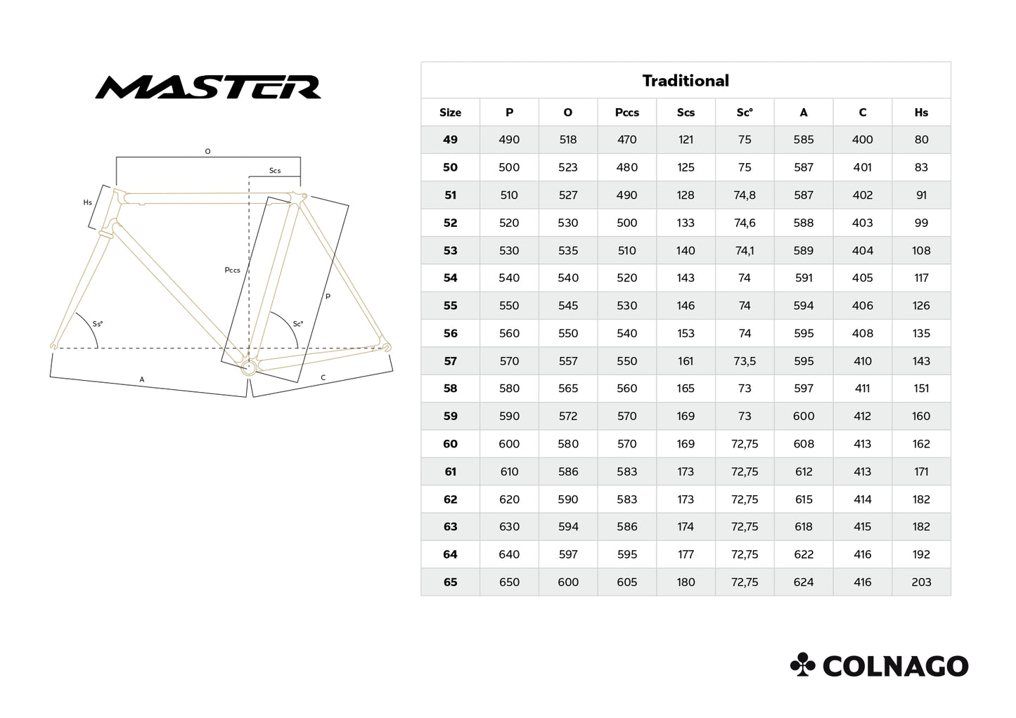 Colnago Master Frameset - PRB2