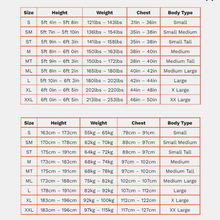 Load image into Gallery viewer, Zone3 Men’s Aspect ‘Breaststroke’ Wetsuit