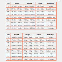 Load image into Gallery viewer, Zone3 Men’s Vanquish X Wetsuit