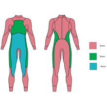 Load image into Gallery viewer, Zone3 Women’s Agile Wetsuit