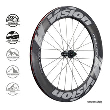 Load image into Gallery viewer, VISION METRON 81 SL DISC