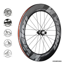 Load image into Gallery viewer, VISION METRON 81 SL DISC