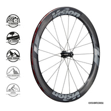 Load image into Gallery viewer, VISION METRON 55 SL DISC