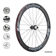 Load image into Gallery viewer, VISION METRON 55 SL DISC