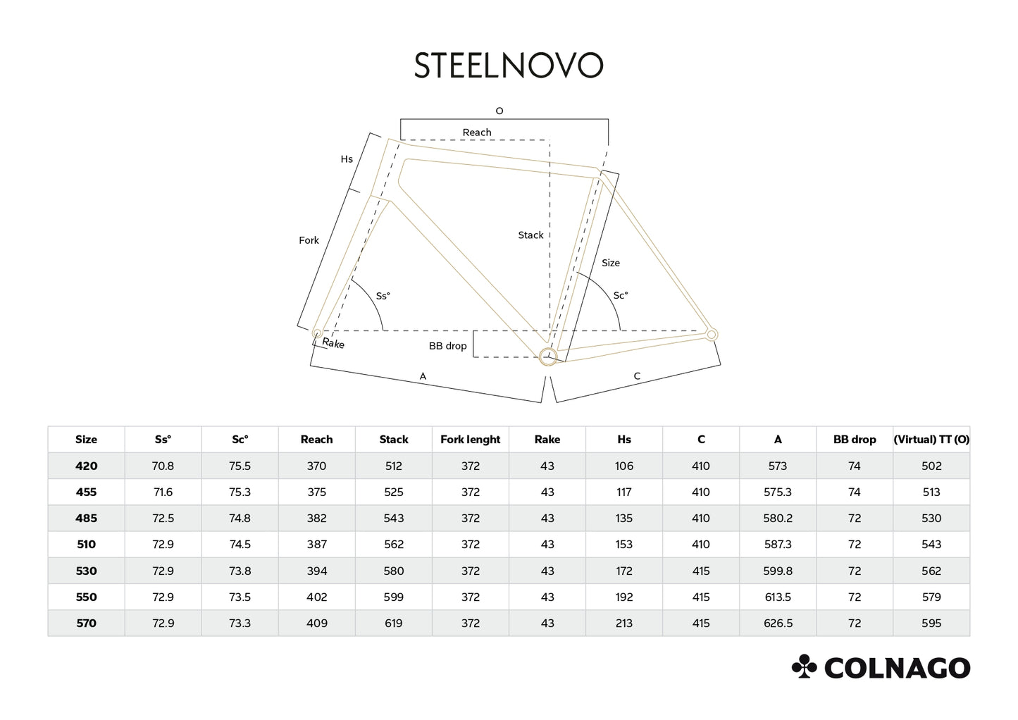 Colnago Steelnovo Frameset - Orange Pearl White