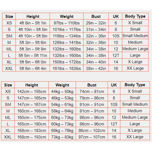 Zone3 Women's Aspect Breaststroke Wetsuit
