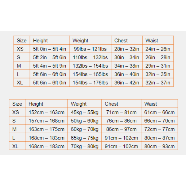 Zone3 Women’s Activate Trisuit