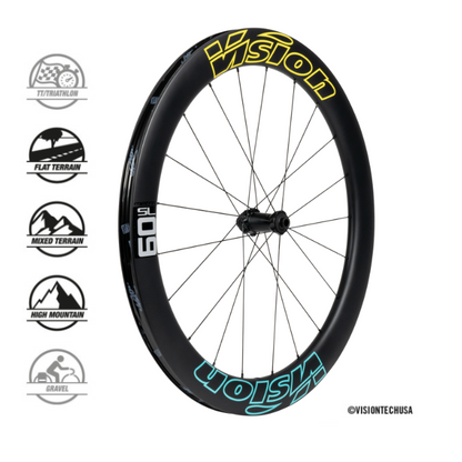 VISION METRON 60 SL DISC