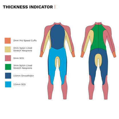 Zone3 Women's Aspect Breaststroke Wetsuit