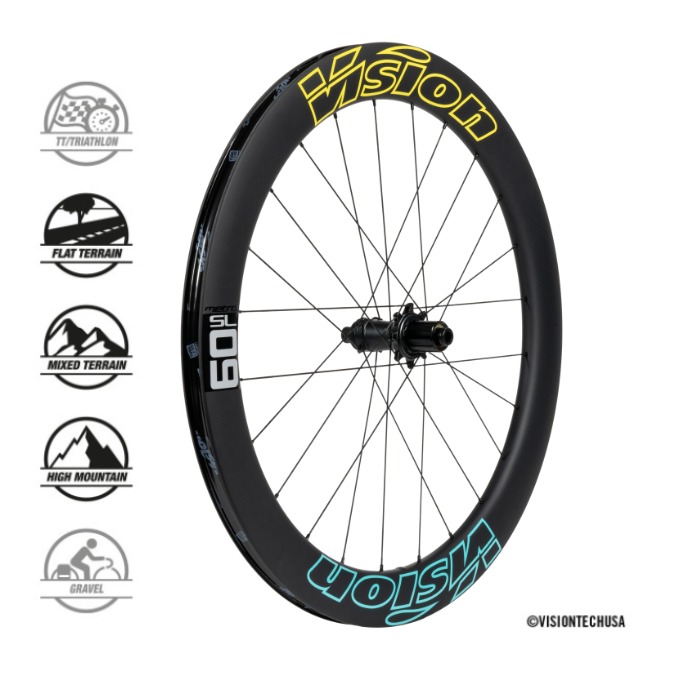 VISION METRON 60 SL DISC