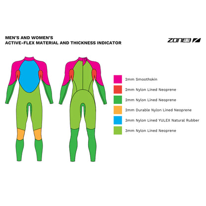 Zone3 Men's Active-Flex Wetsuit