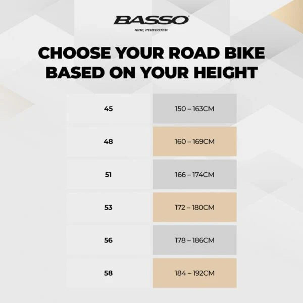 Basso  SV Dura Ace Di2 Disc- Pure Black