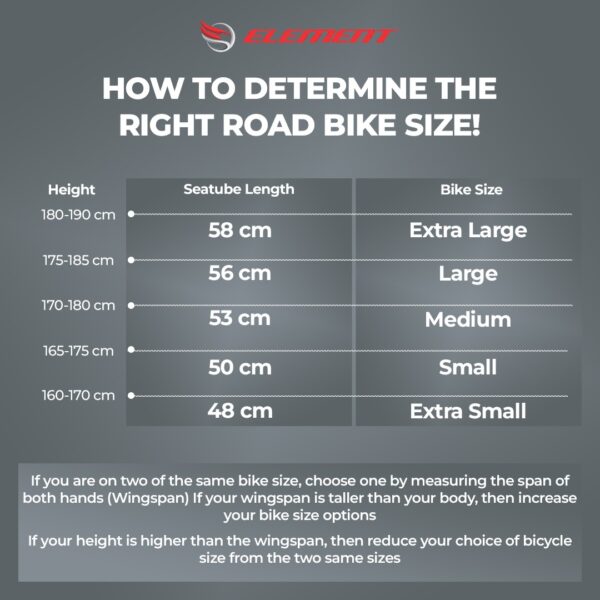 Element size chart - Headwind