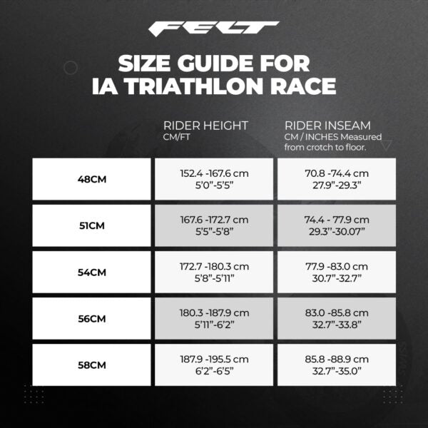 Felt Size chart - Headwind