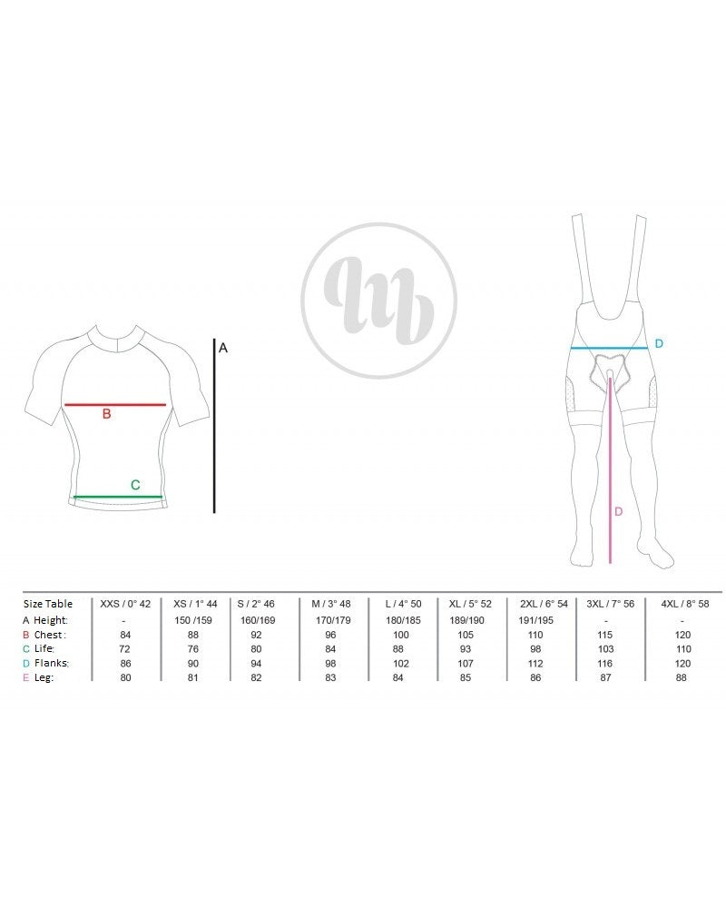 MB Wear Jersey size chart - Headwind