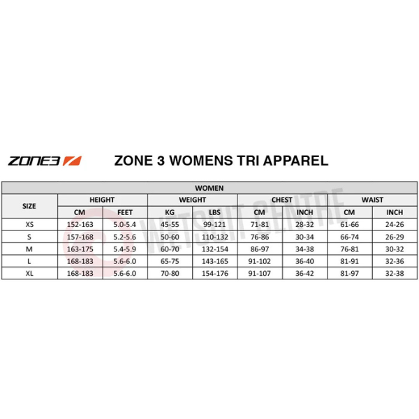 ZONE3 Momentum II Womens Short Sleeve Trisuit - Black/Green