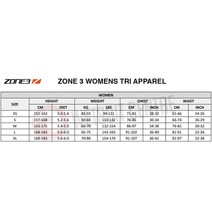 ZONE3 Momentum II Womens Short Sleeve Trisuit - Black/Green