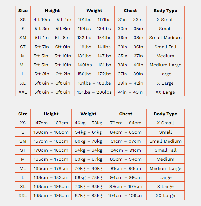 Zone3 Women’s Agile Wetsuit