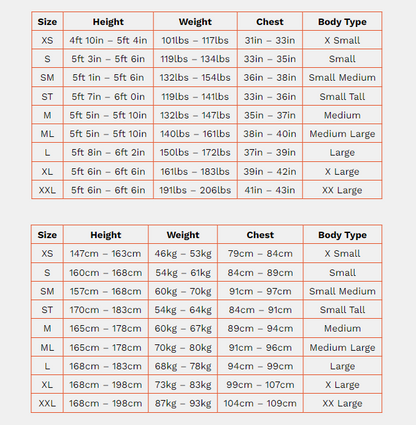 Zone3 Women’s Agile Wetsuit
