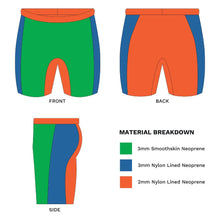 Load image into Gallery viewer, Zone3 Men's Neoprene Buoyancy Shorts Active Flex 3/2mm
