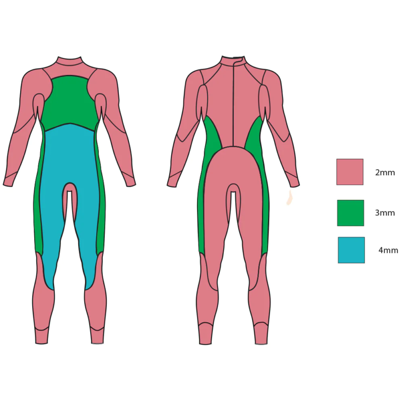Zone3 Women’s Agile Wetsuit