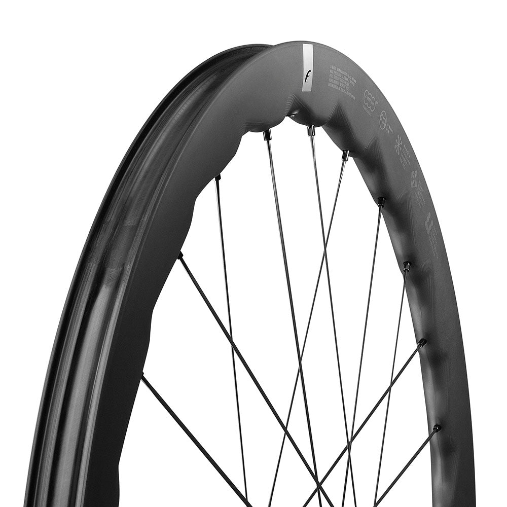 Fulcrum Sharq