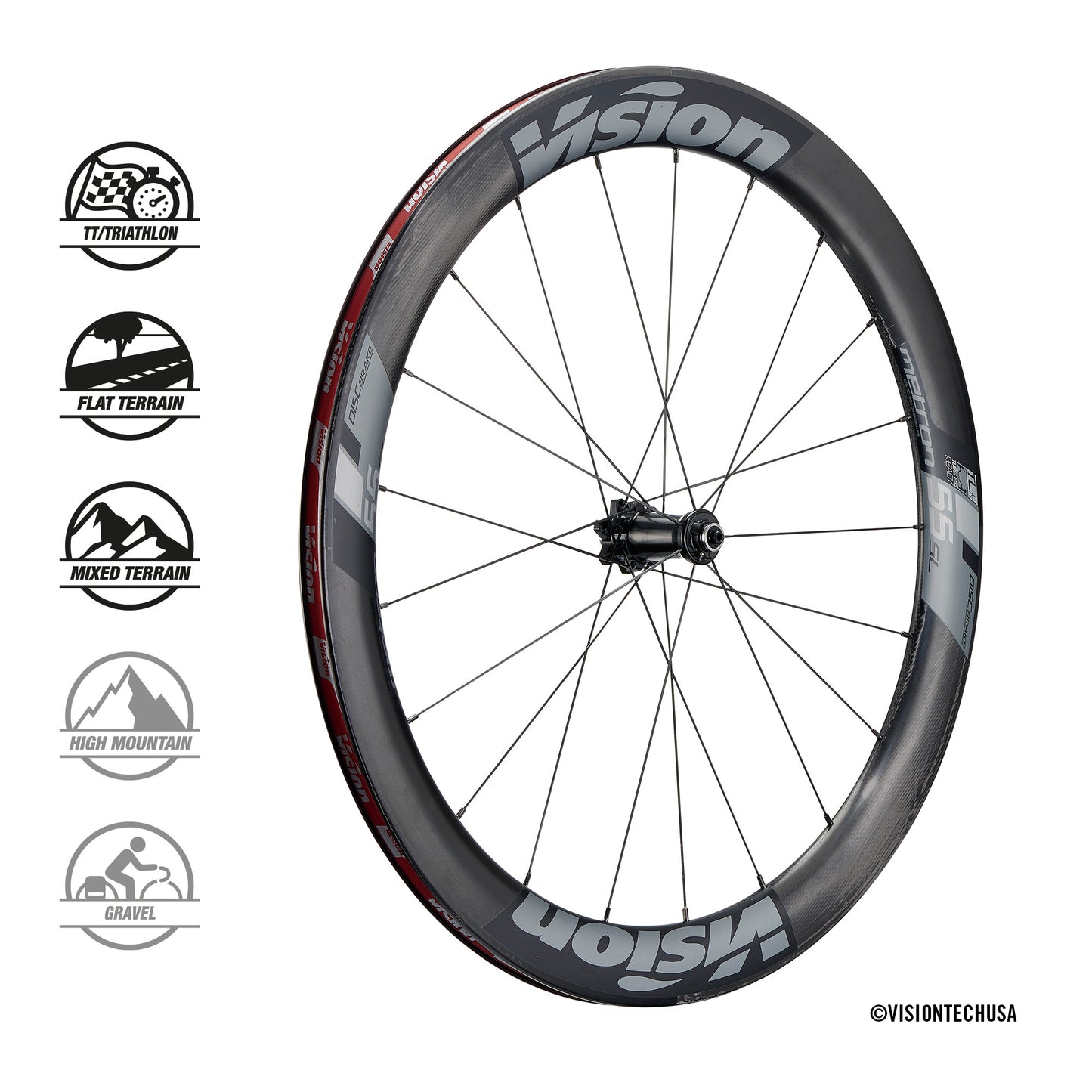 VISION METRON 55 SL DISC