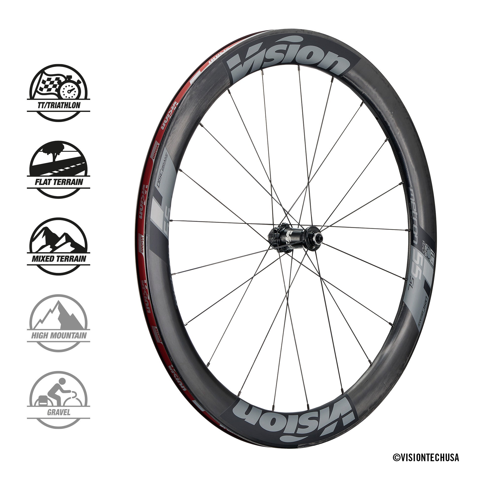 パーツ Vision metron 55 front metron 80 rear Vision metron 55 front metron 80 rear