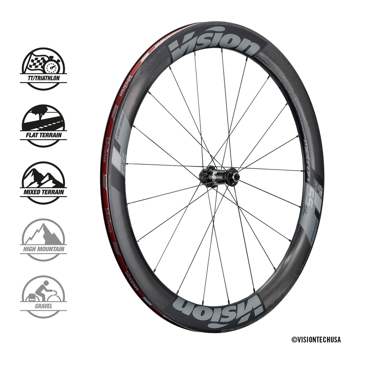 VISION METRON 55 SL DISC