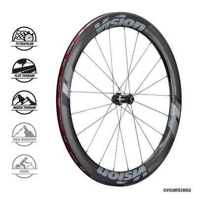 VISION METRON 55 SL DISC