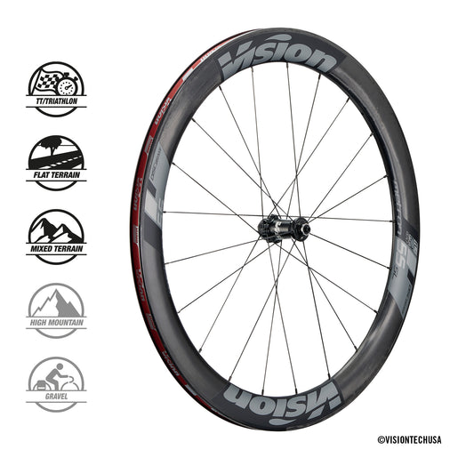 VISION METRON 55 SL DISC