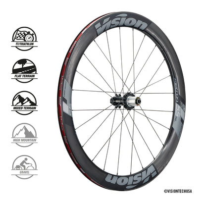 VISION METRON 55 SL DISC