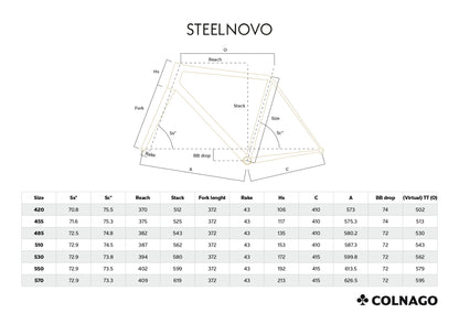 Colnago Steelnovo Frameset - Light Blue